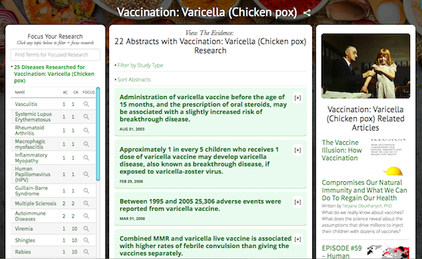 Varicella Vaccination Research Dashboard
